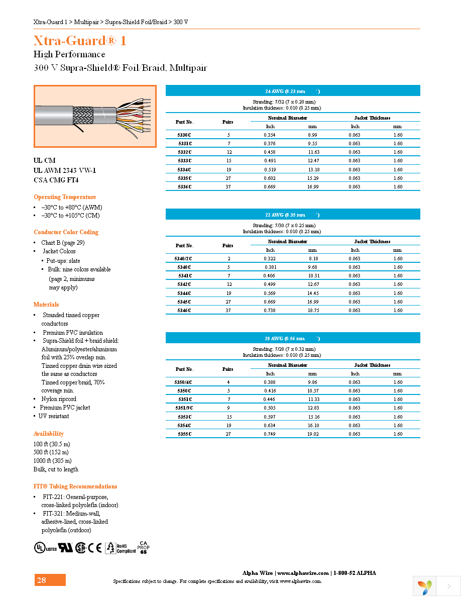 5544 SL001 Page 28